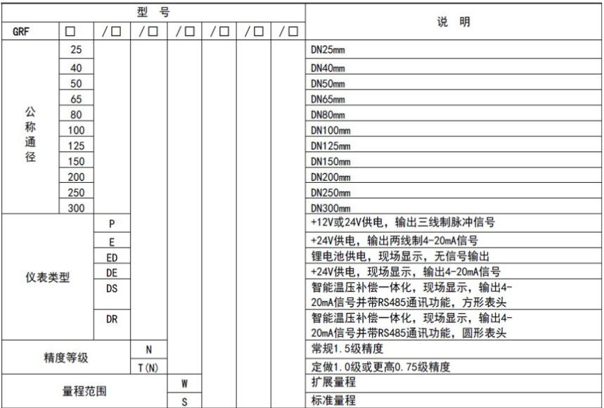 ，一家燃气涡轮冈本视频软件APP下载制造商，与中铝集团合作