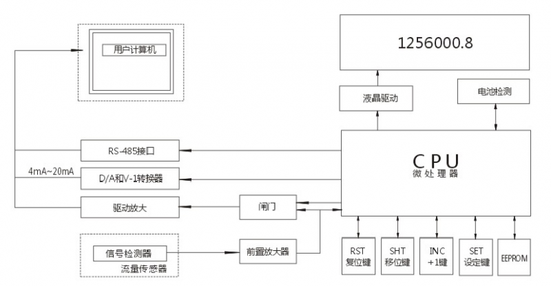 ，一家燃气涡轮冈本视频软件APP下载制造商，与中铝集团合作