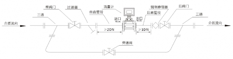 ，一家燃气涡轮冈本视频软件APP下载制造商，与中铝集团合作