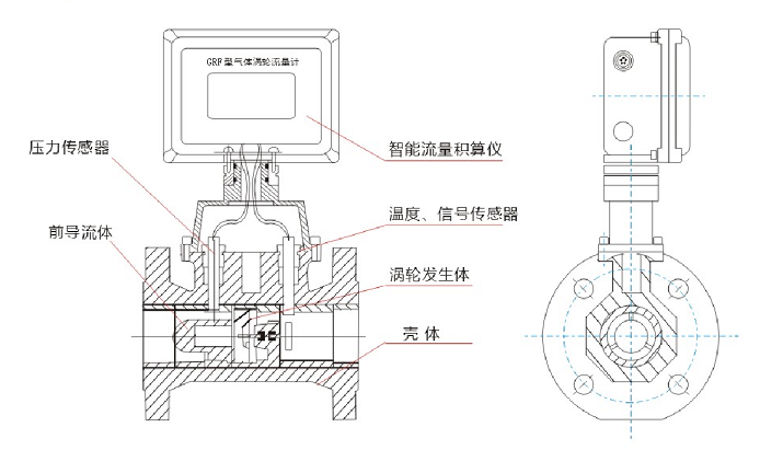 ，一家燃气涡轮冈本视频软件APP下载制造商，与中铝集团合作