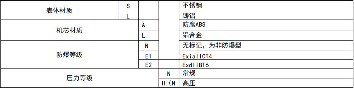 ，一家燃气涡轮冈本视频软件APP下载制造商，与中铝集团合作