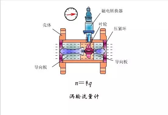 让你知道涡轮冈本视频软件APP下载在几秒钟内。
