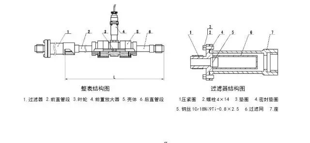 教你如何维护涡轮冈本视频软件APP下载。