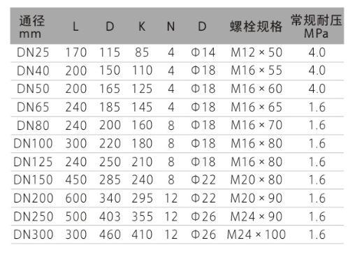 电磁冈本视频软件APP下载的特点TMQ系列燃气涡轮冈本视频软件APP下载
