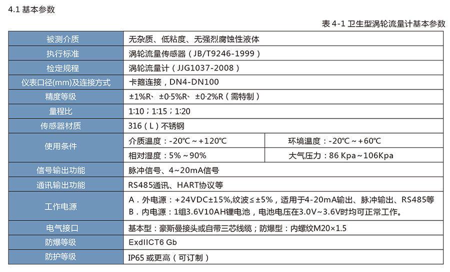 LWS卫生涡轮冈本视频软件APP下载适用于医药、食品等行业。