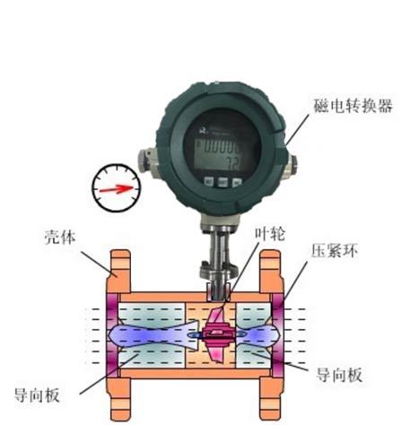法迈特涡轮冈本视频软件APP下载安装注意事项