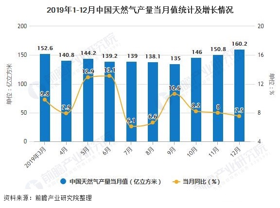 融创自动化与大理食品集团涡街天然气冈本视频软件APP下载合作