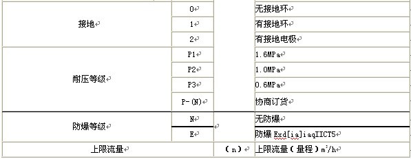 漳州污水冈本视频软件APP下载，龙岩污水冈本视频软件APP下载，三明污水冈本视频软件APP下载