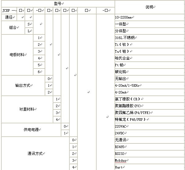 漳州污水冈本视频软件APP下载，龙岩污水冈本视频软件APP下载，三明污水冈本视频软件APP下载