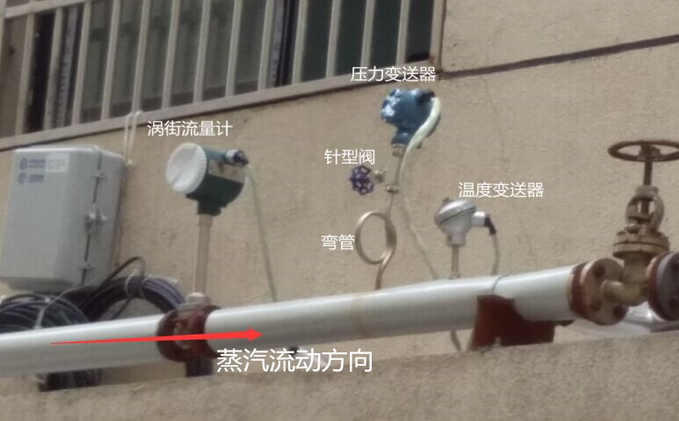 蒸汽冈本视频软件APP下载如何确保现场精确测量-奥科仪表告诉您