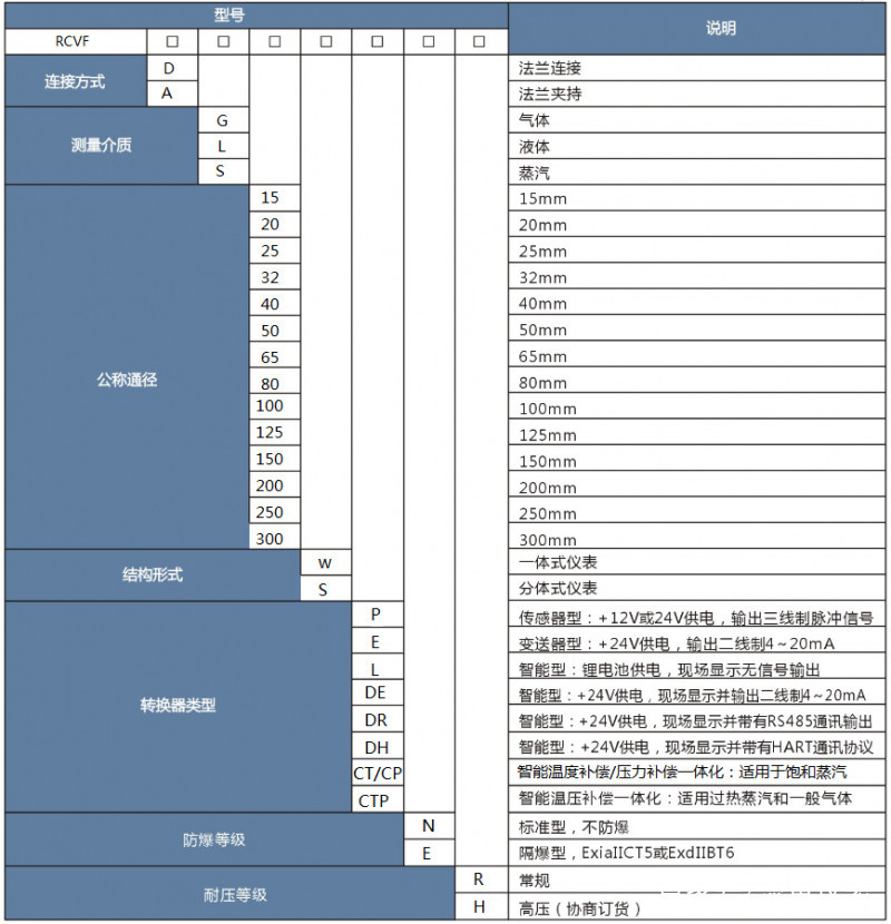 锅炉蒸汽冈本视频软件APP下载福建有一个卫冕之王叫